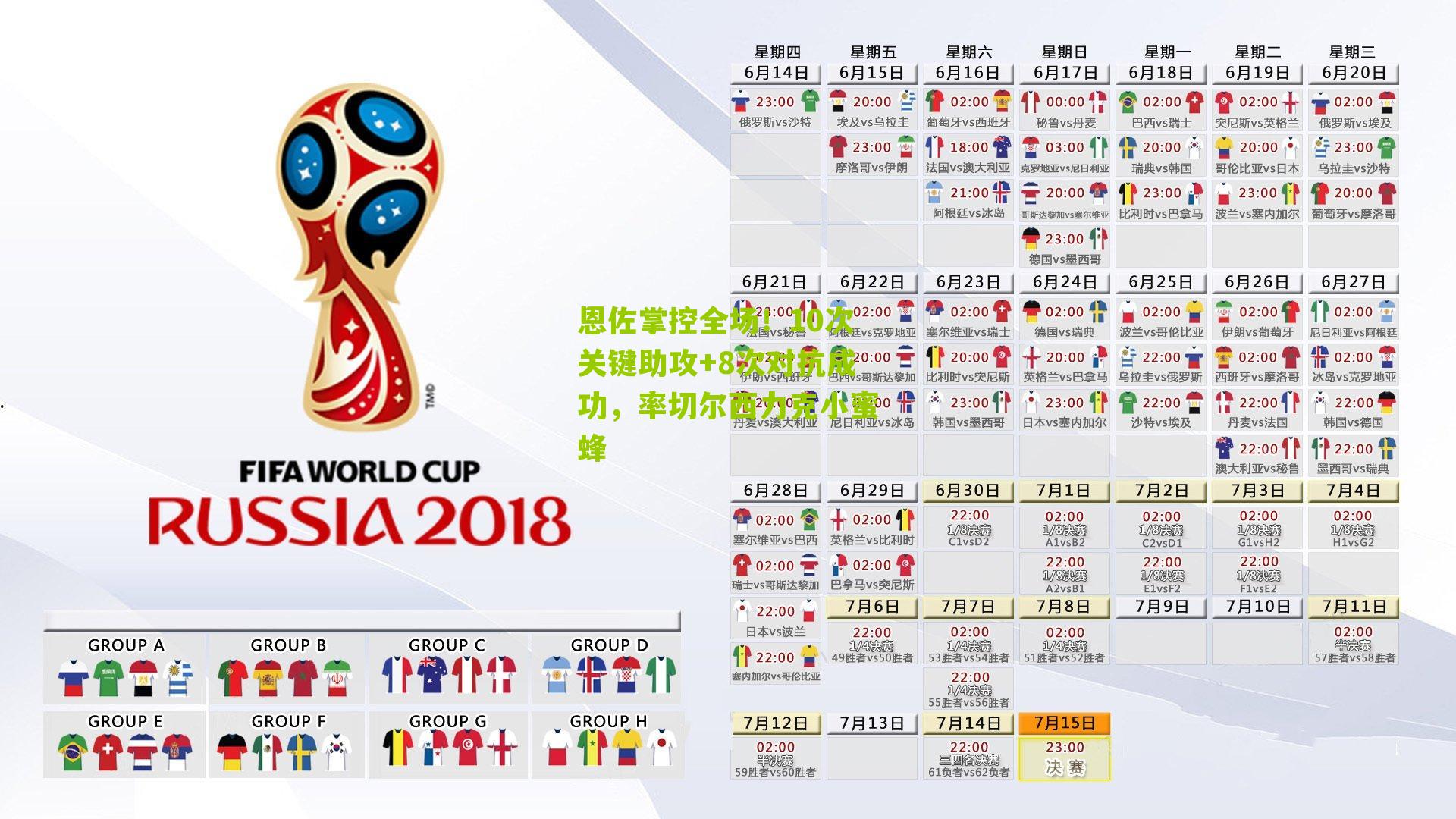 恩佐掌控全场！10次关键助攻+8次对抗成功，率切尔西力克小蜜蜂